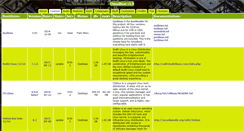 Desktop Screenshot of omniboot.org