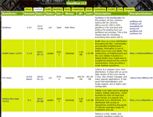 Tablet Screenshot of omniboot.org